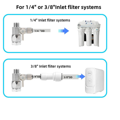 Feed Water Adapter Line Splitter,Brass Supply 3/8, White