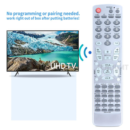 RC5001SR Replacement Remote Control For Marantz SR5001 SR5002 SR4001 SR4002