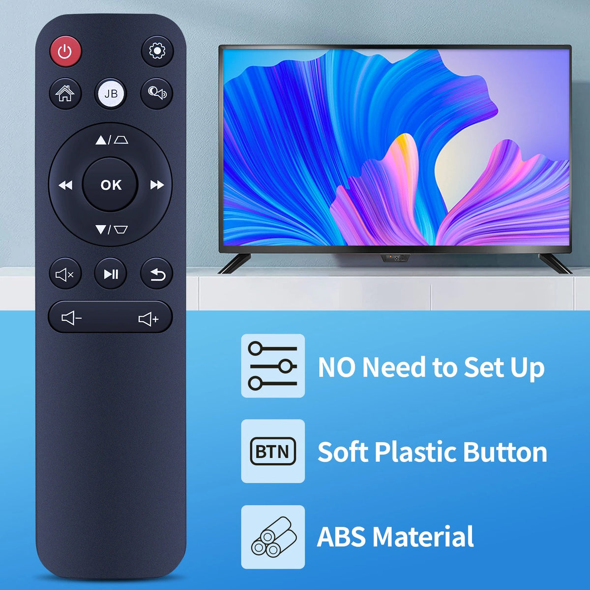 Remote Control For ViewSonic M1/M1+/M1 Plus/VS17337/M1-S Projector