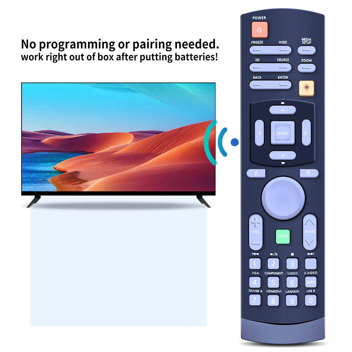 A-38110 Remote Control For ACER Projectors D1P0919, D1P1334, D1P1504, DNX0916