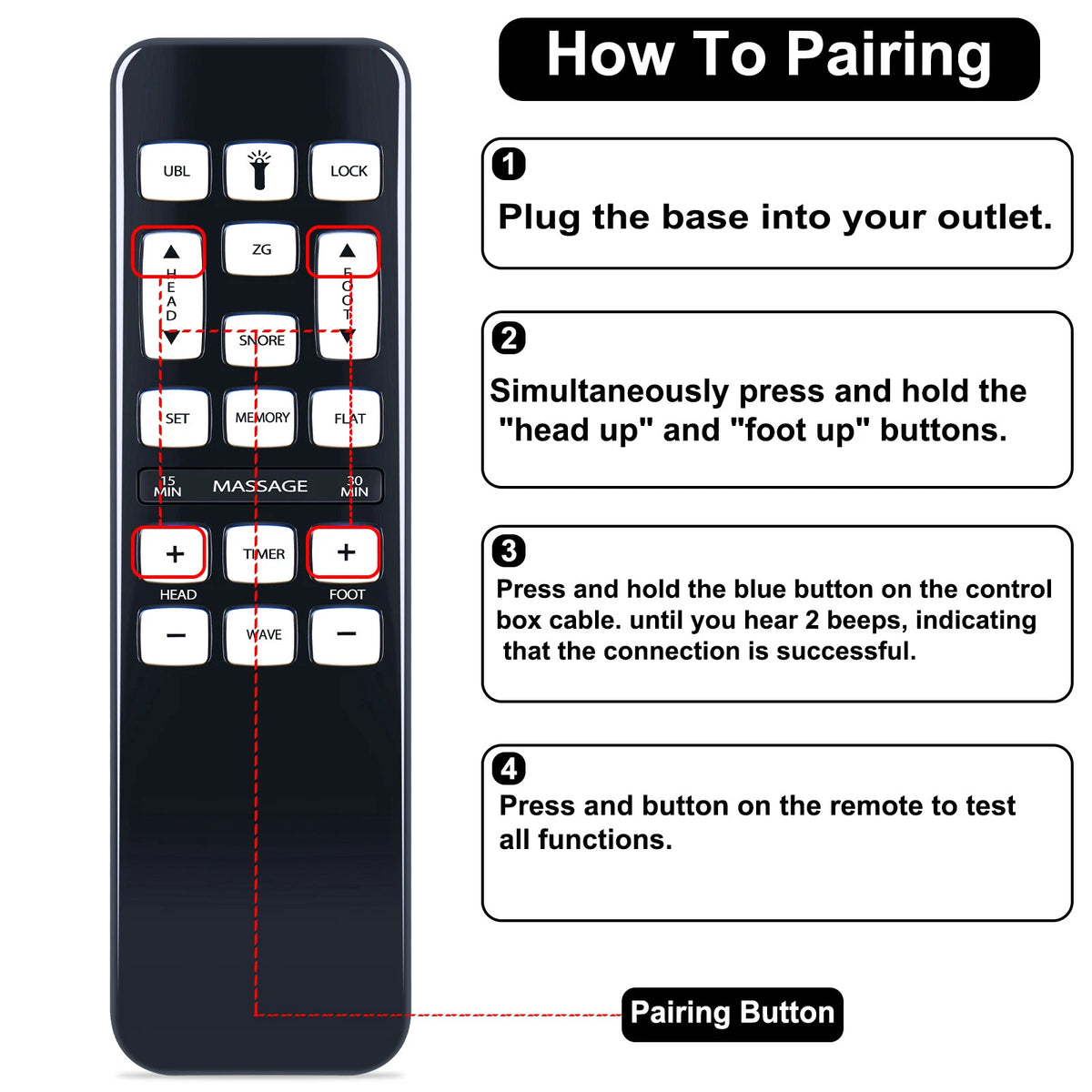 Remote Control For iDealBed iEscape Adjustable Bed Base 4AW113 4AW110 4AW112