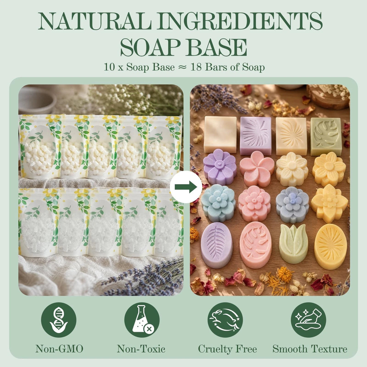 ZEROMX Soap Making Kit for Adults & Beginners Complete Green-37pcs