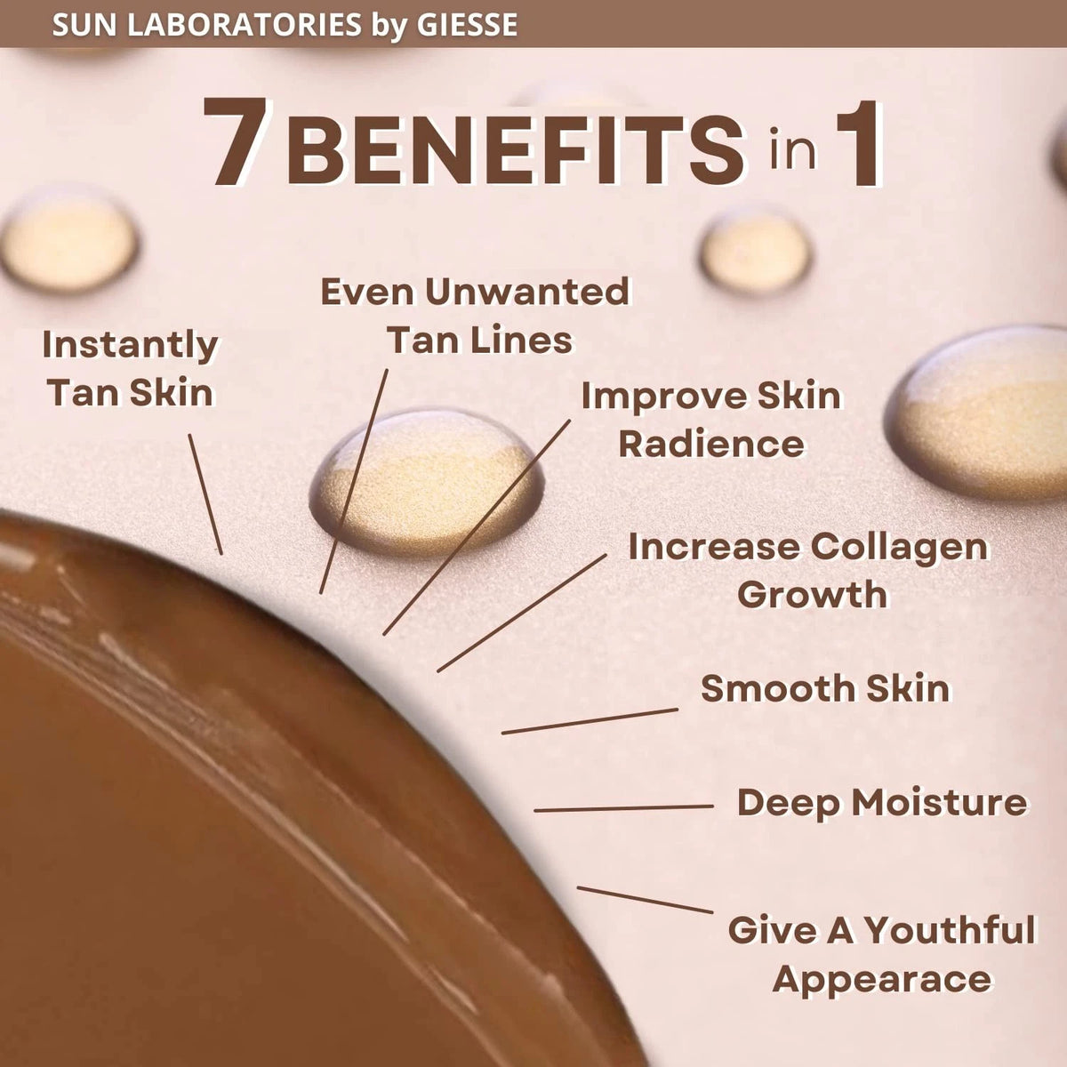 Sun Laboratories By Giesee Dark Sunsation Very 4 Fl Oz (Pack of 1),