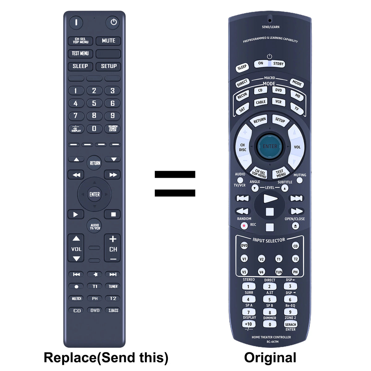 RC-447M Replacement Remote Control For Onkyo Audio Receiver TX-SR504