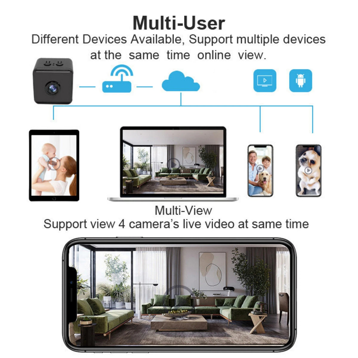 Wireless Mini 1080P Camera Remote View Night Vision Motion Alert Baby Monitor