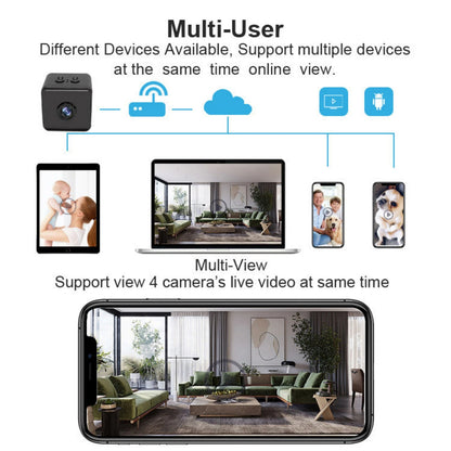 Wireless Mini 1080P Camera Remote View Night Vision Motion Alert Baby Monitor