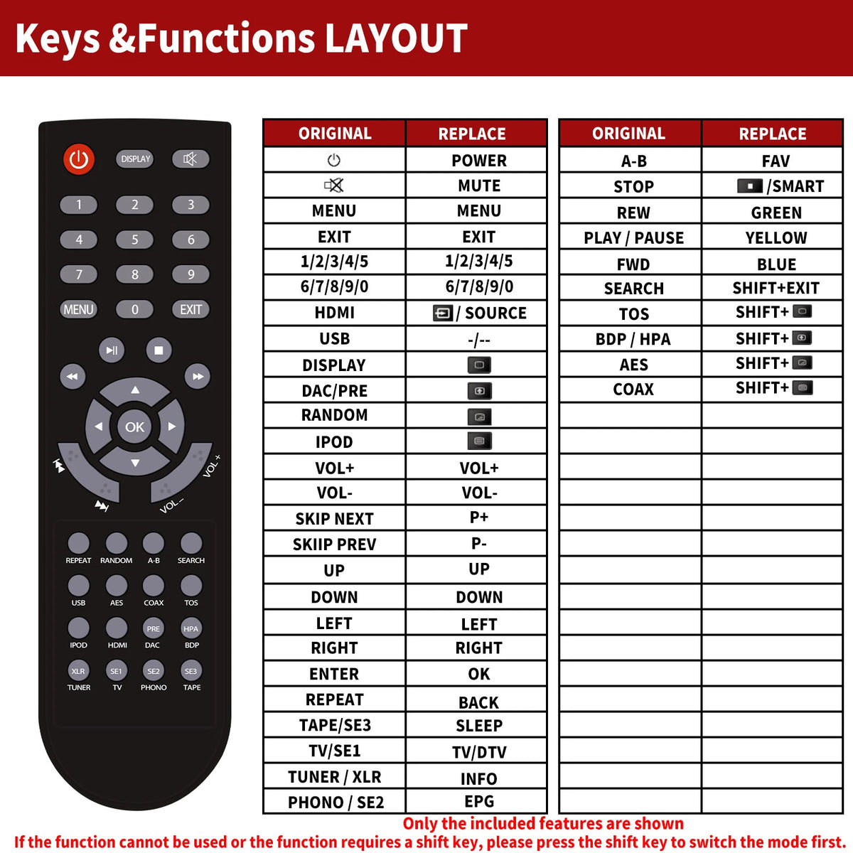 RC-1 Replacement Remote Control For Auralic