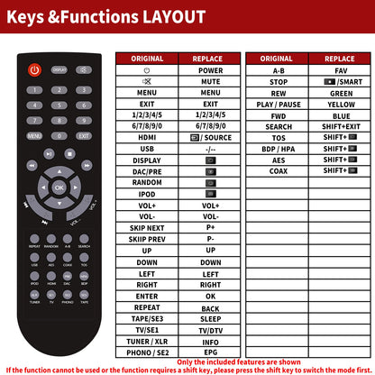 RC-1 Replacement Remote Control For Auralic