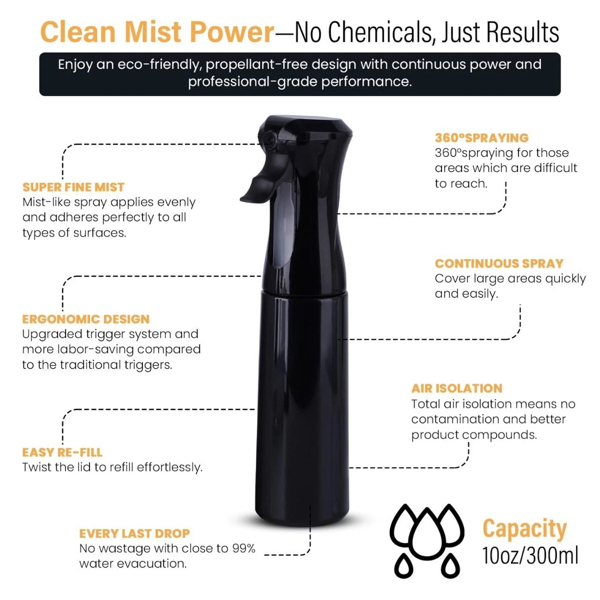 VIGOR PATH Continuous Spray Bottle for Hair – Fine 10 Ounces, Black - 10oz
