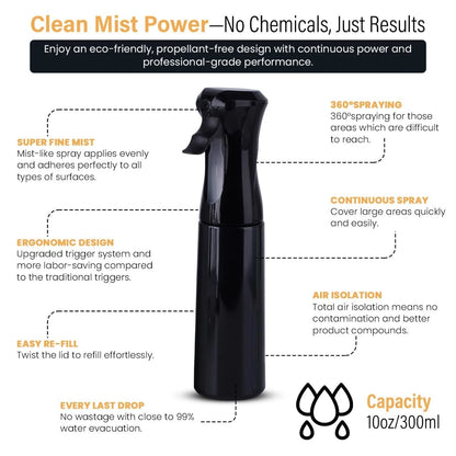 VIGOR PATH Continuous Spray Bottle for Hair – Fine 10 Ounces, Black - 10oz