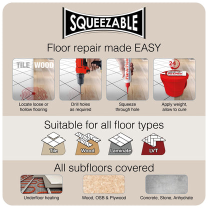 The  Fix-A-Floor Squeezy All-in-One Repair Adhesive for Loose, White