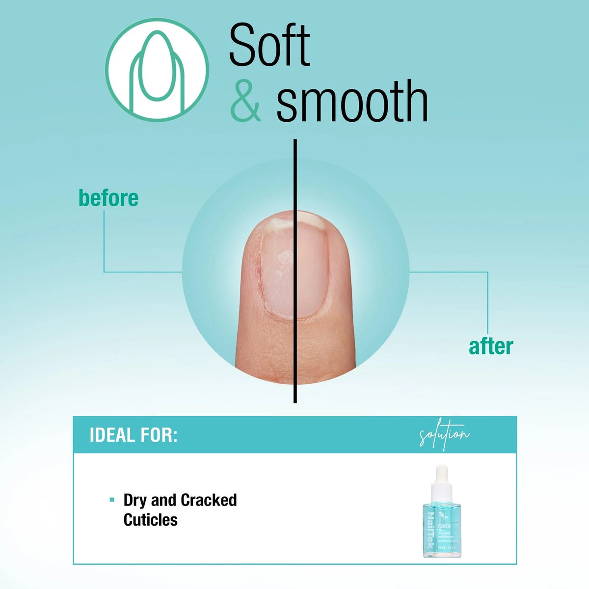 Nail Tek Re Cuticle Oil – Nourishing & 0.5 Fl Oz (Pack of 1), Clear