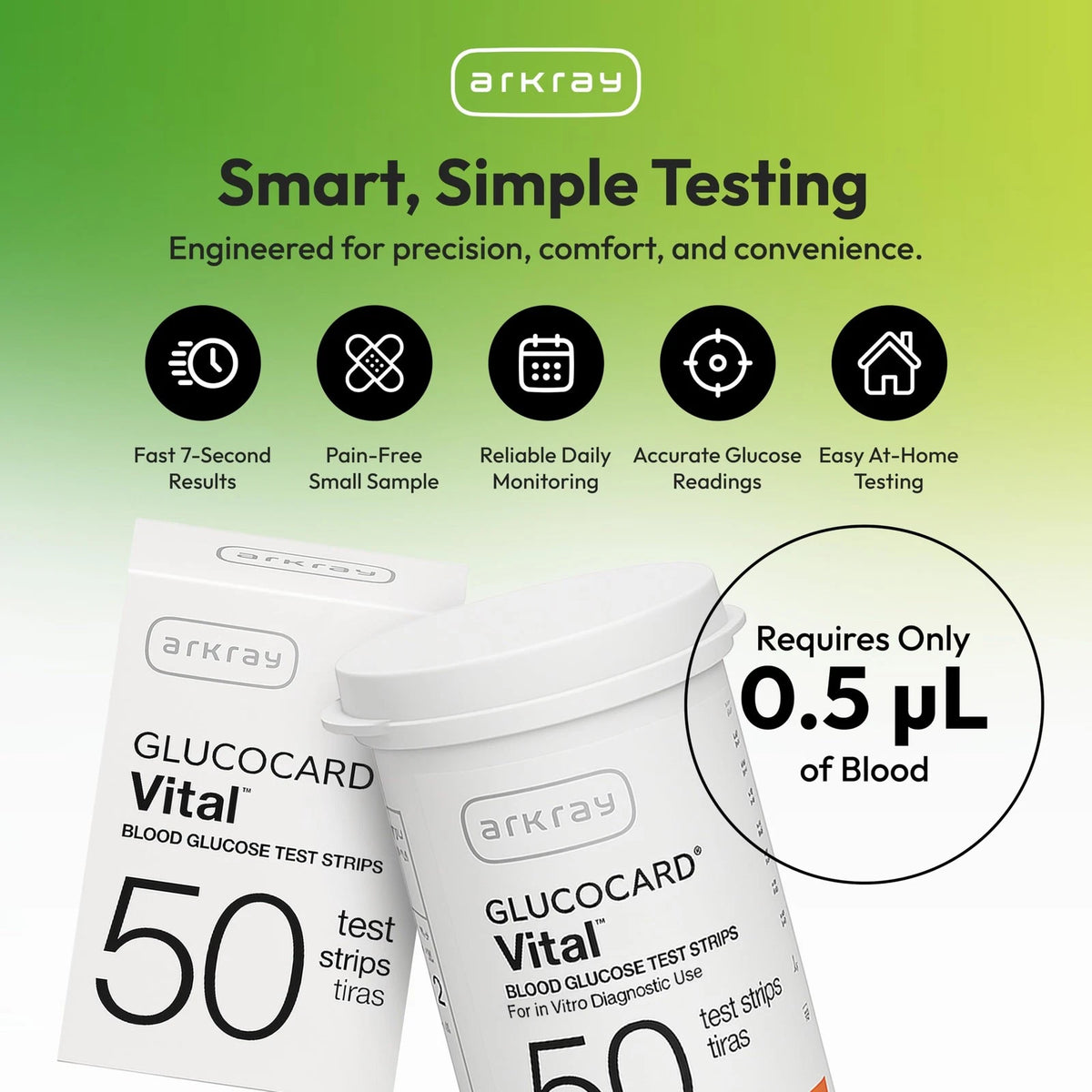ARKRAY GLUCOCARD Vital Blood Glucose Test Strips – No 50 Count (Pack of 1)