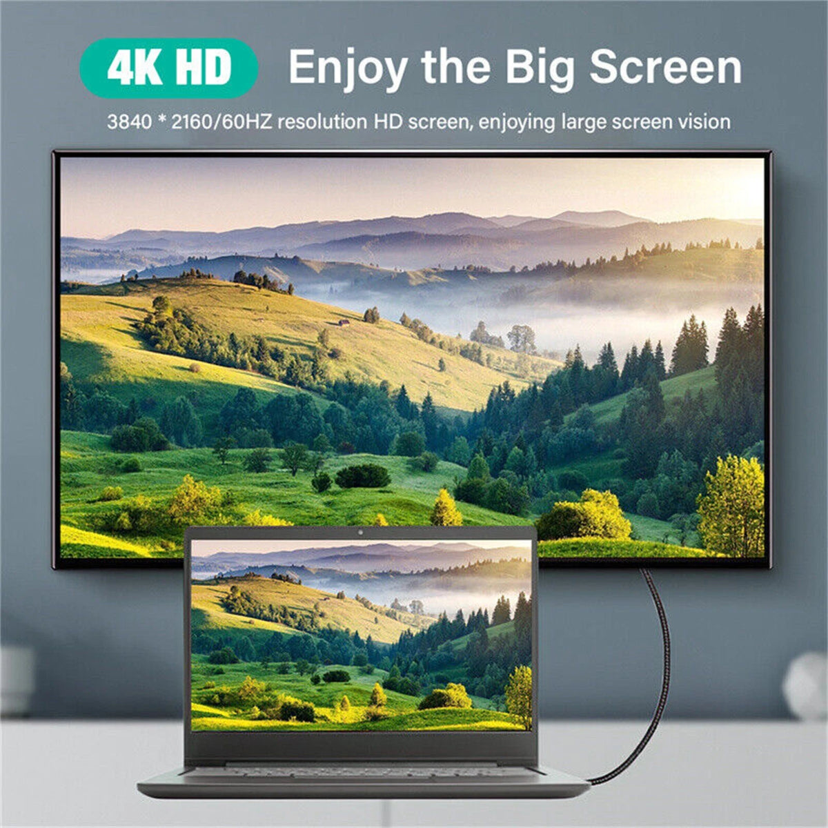 MINI HDMI To HDMI Convertsion Cable Line 4K/60Hz 1080p For HDTV Tablet Camera