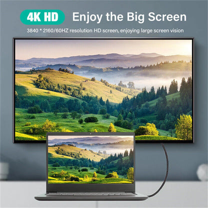 MINI HDMI To HDMI Convertsion Cable Line 4K/60Hz 1080p For HDTV Tablet Camera