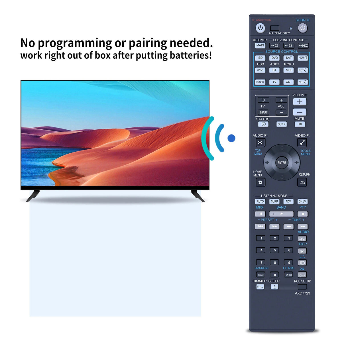 AXD7723 Remote Control For Pioneer Elite Home Theater Receiver SC-81 SC-82