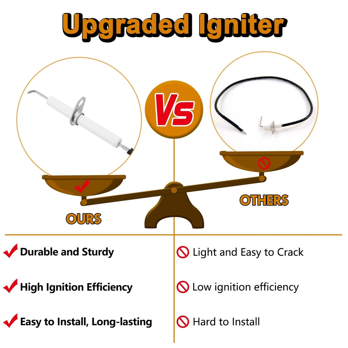 VM400XBP Igniter Grill Replacement Parts for Vermont Castings Wire...