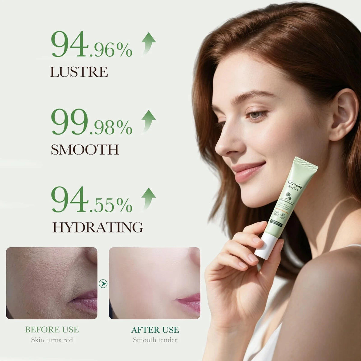 Centella Skincare Sets,6-Piece Hydrating Set , Face Care Kit C