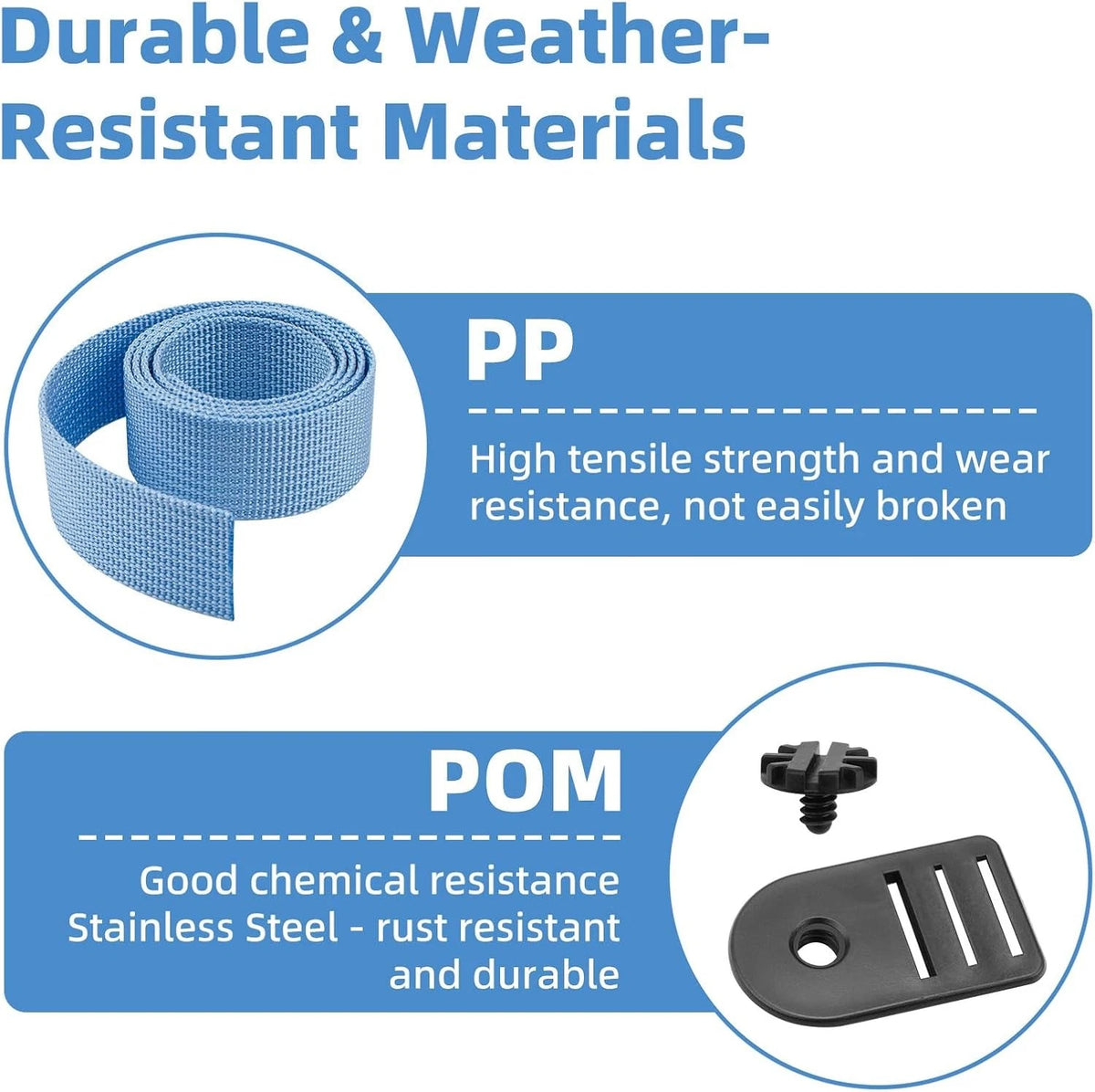 Pool Solar Cover Reel Straps, Tube & Blanket Fastening Kit...