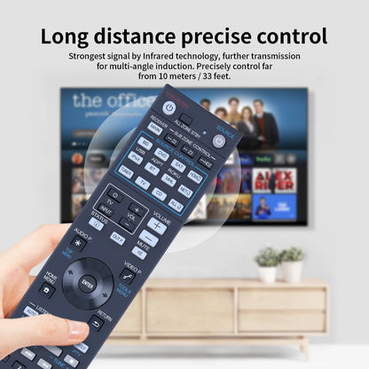 AXD7723 Remote Control For Pioneer Elite Home Theater Receiver SC-81 SC-82