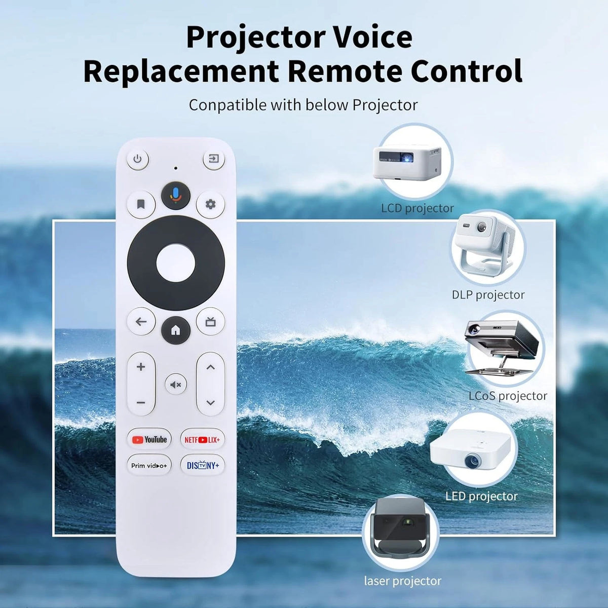 Remote Control For BenQ X500i Short Throw LED 4K Home Theatre Projector