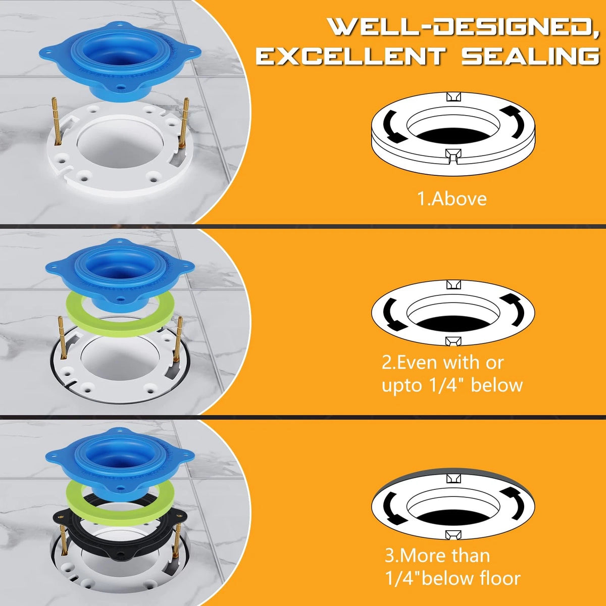 Wax Ring Kit for Toilet Installation - Elastic Rebound Wax-Free Gasket, Blue
