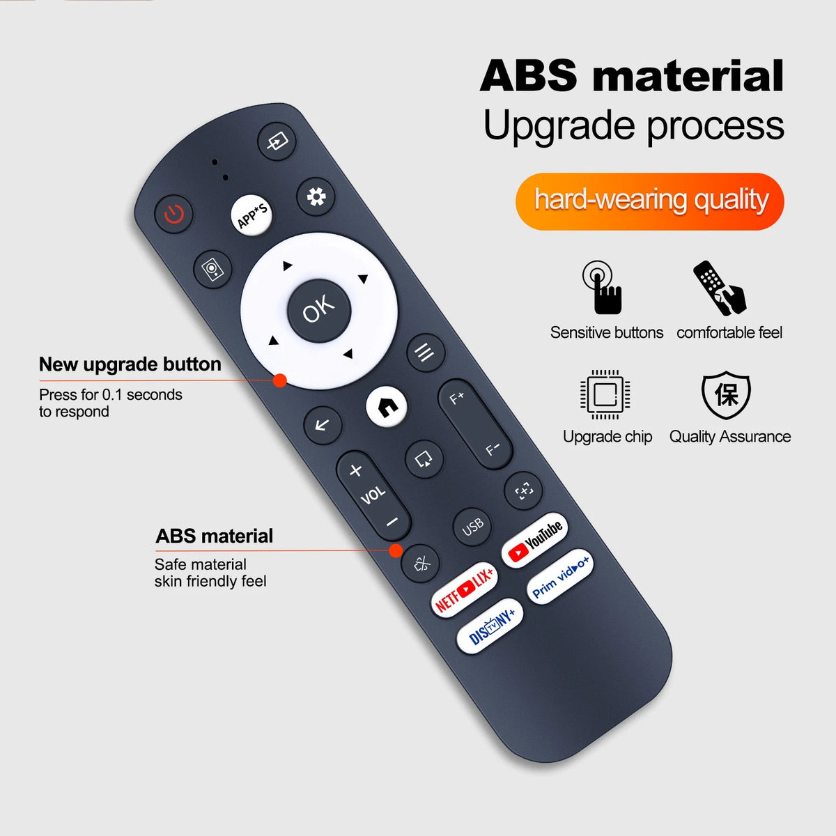 Remote Control For Futuzen P30 / Magcubic L018 HY450NTV / VOPLLS Q5 T6 Projector
