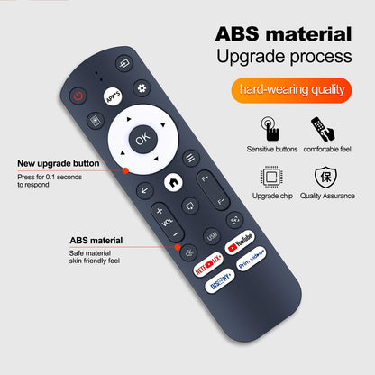 Remote Control For Futuzen P30 / Magcubic L018 HY450NTV / VOPLLS Q5 T6 Projector