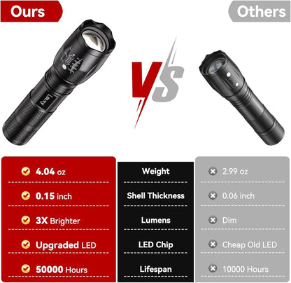 LETMY Tactical Flashlight S2000-2 Pack Bright Military Grade 2 PACK, Black