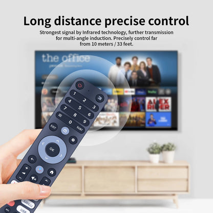 For Wansa Smart TV Replacement Remote Control without Voice