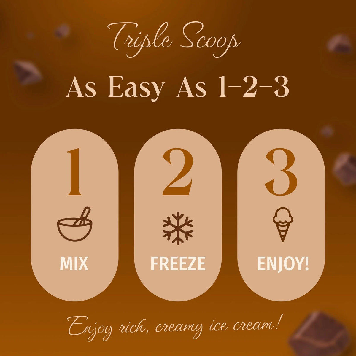 Triple Scoop - Premium Chocolate (2) Ice Cream Mix For 2 Pack, chocolate