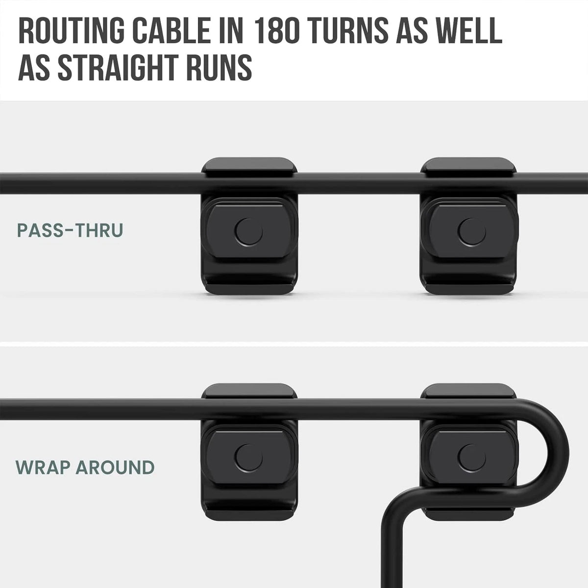 CGM909 Pressure Switch Cable Guides Compatible with M-LOK System, Black