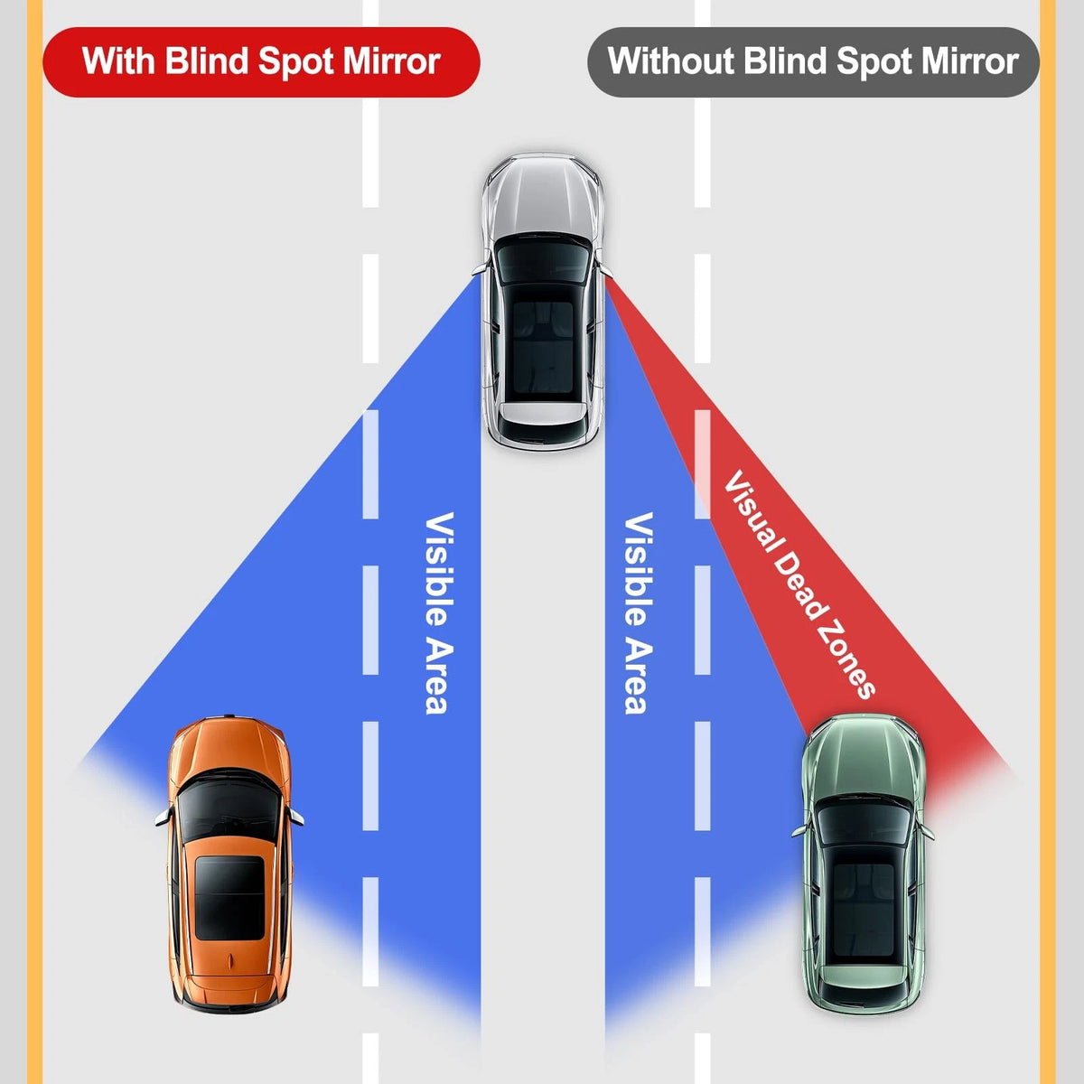 LivTee Blind Spot Car Mirror, HD Glass Frameless Adhesive Mount, Wedge-Shaped
