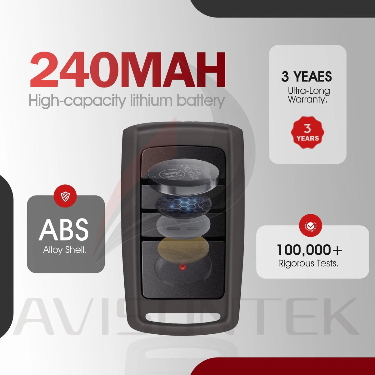 2X Overhead Door Garage Opener Remote O3T-BX O3T-A, 2Pak, Gray