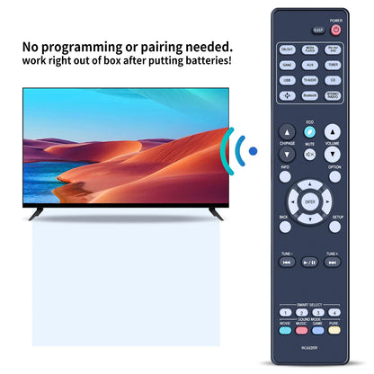 RC033SR Remote Control For Marantz AV Receiver NR1508 NR1608 SR5012