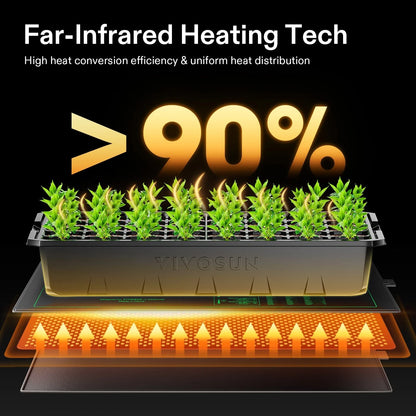 VIVOSUN Durable Waterproof Seedling Heat Mat 10" x 20.75" 10"x20.75", Black