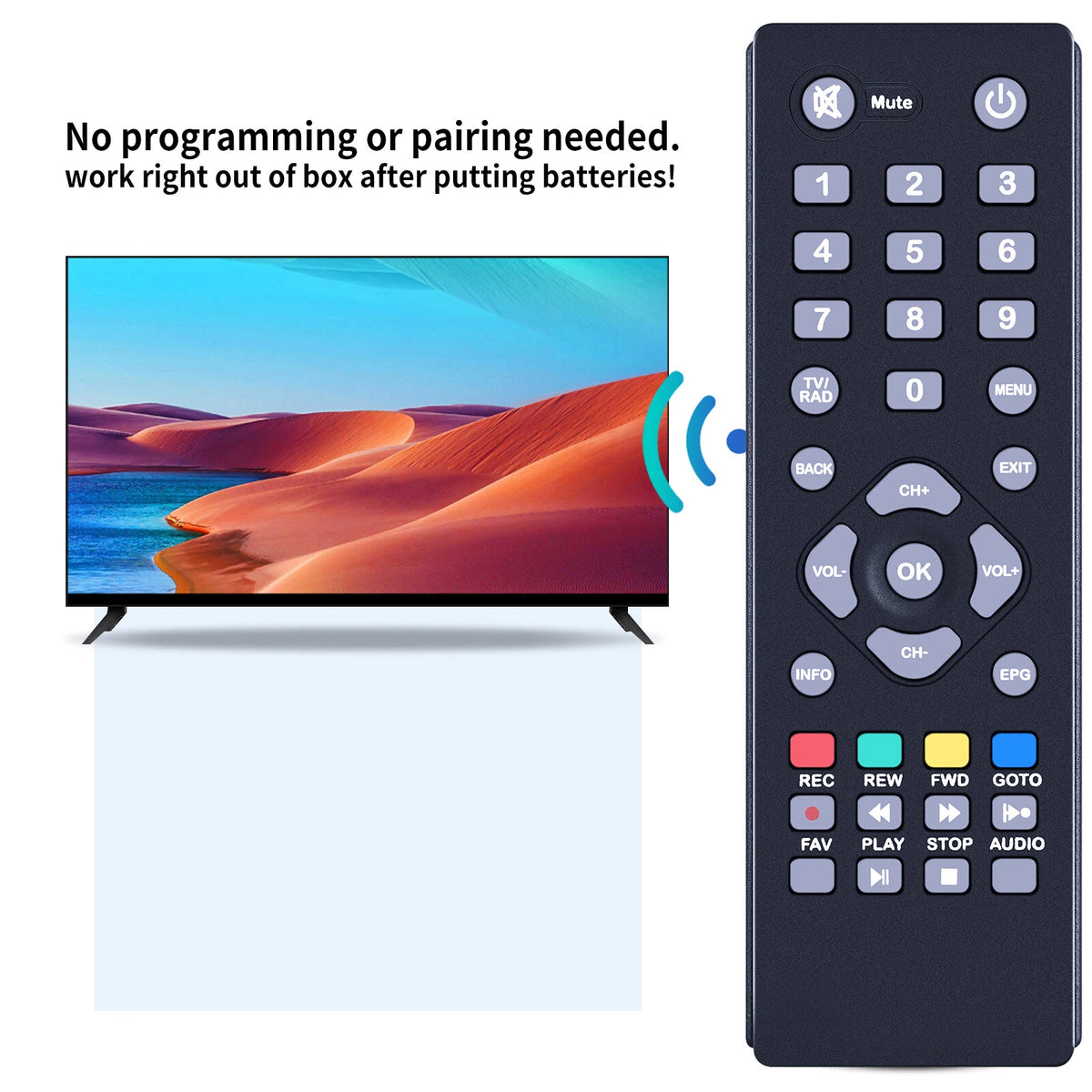 Replacement Remote Control For Nxt Digital Set Top Box