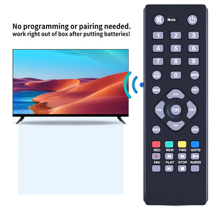Replacement Remote Control For Nxt Digital Set Top Box
