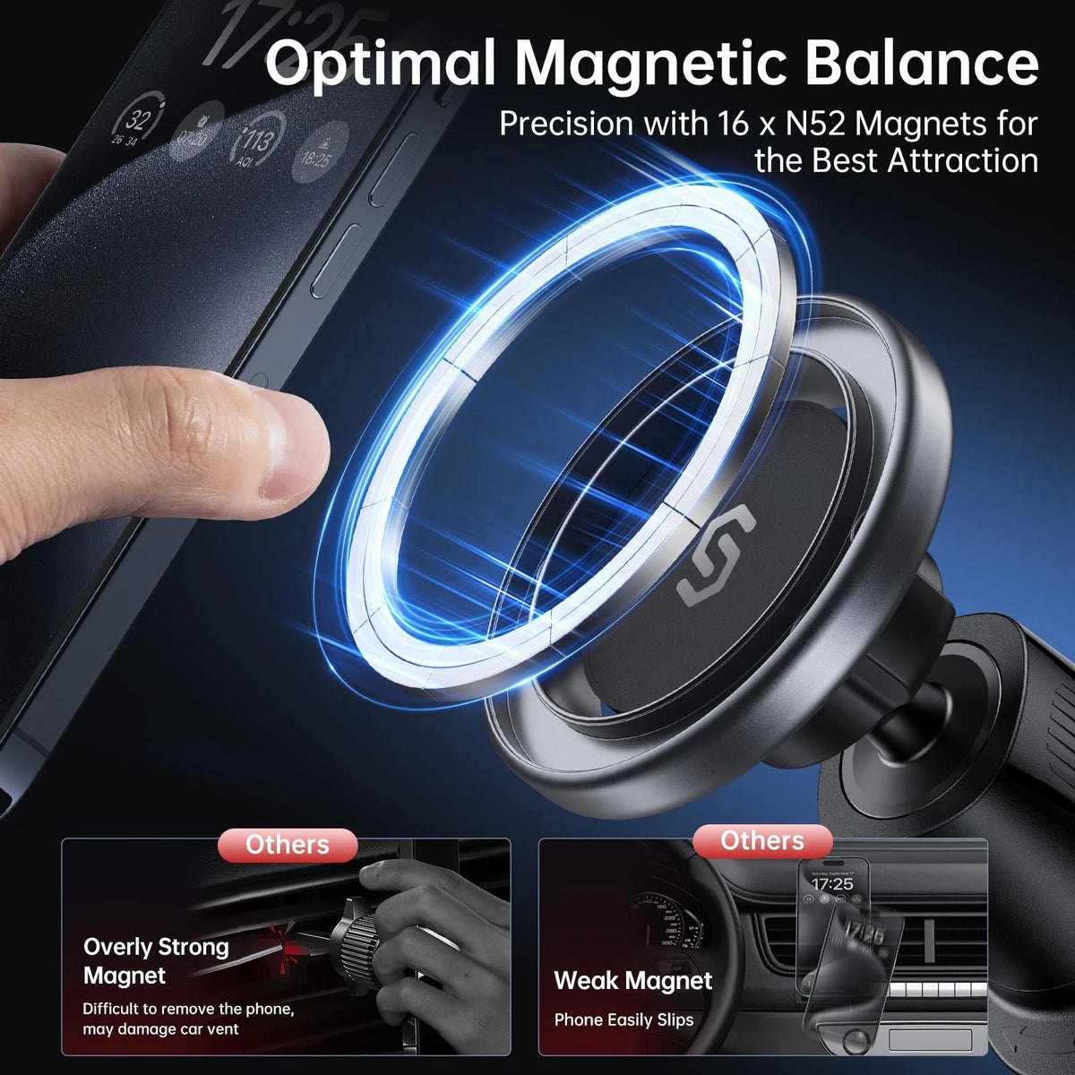 SYNCWIRE Mobile Phone Holder Car for MagSafe Universal Black
