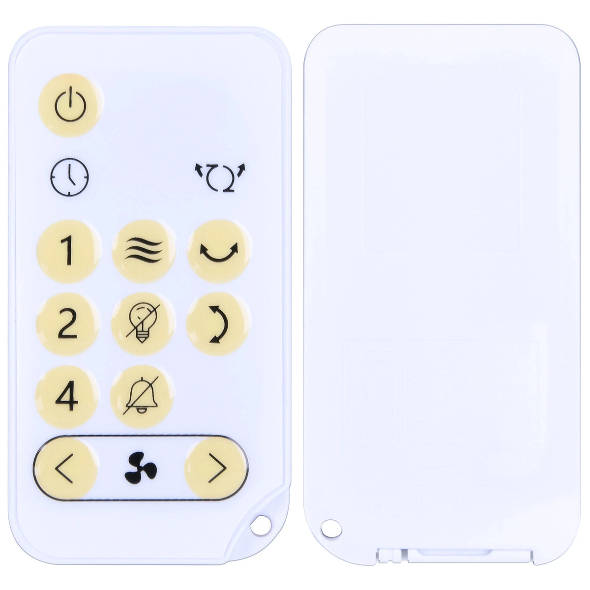 Replacement Remote Control For Woozoo 5-Speed Globe Fan 2024 Model PCF-SC15T-CT