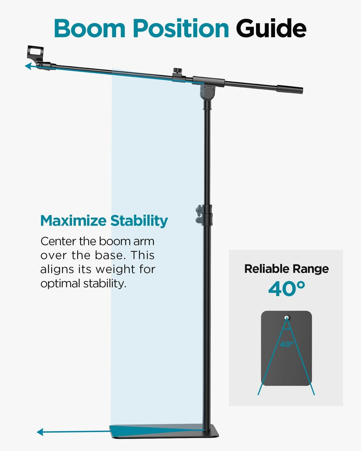 InnoGear Mic Stand Floor, Boom Arm Floor Microphone Height Black