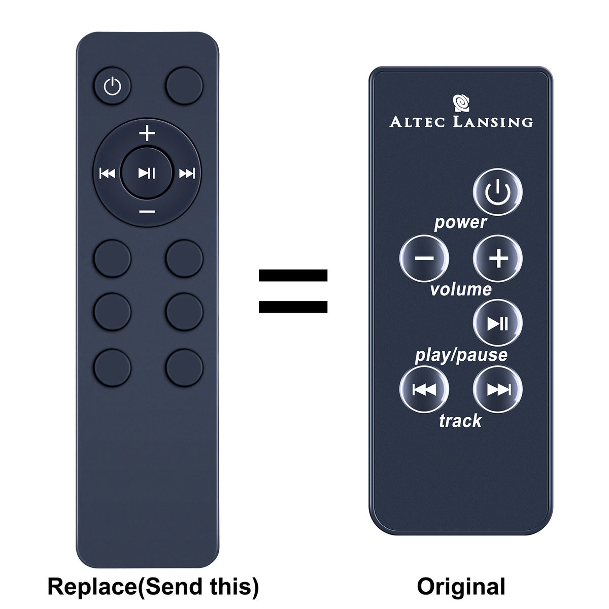 Replacement Remote Control For Altec Lansing inMotion iM3 Portable Audio System