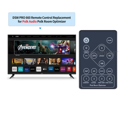 Replacement Remote Control For Polk Audio DSW PRO 660wi Wireless Subwoofer