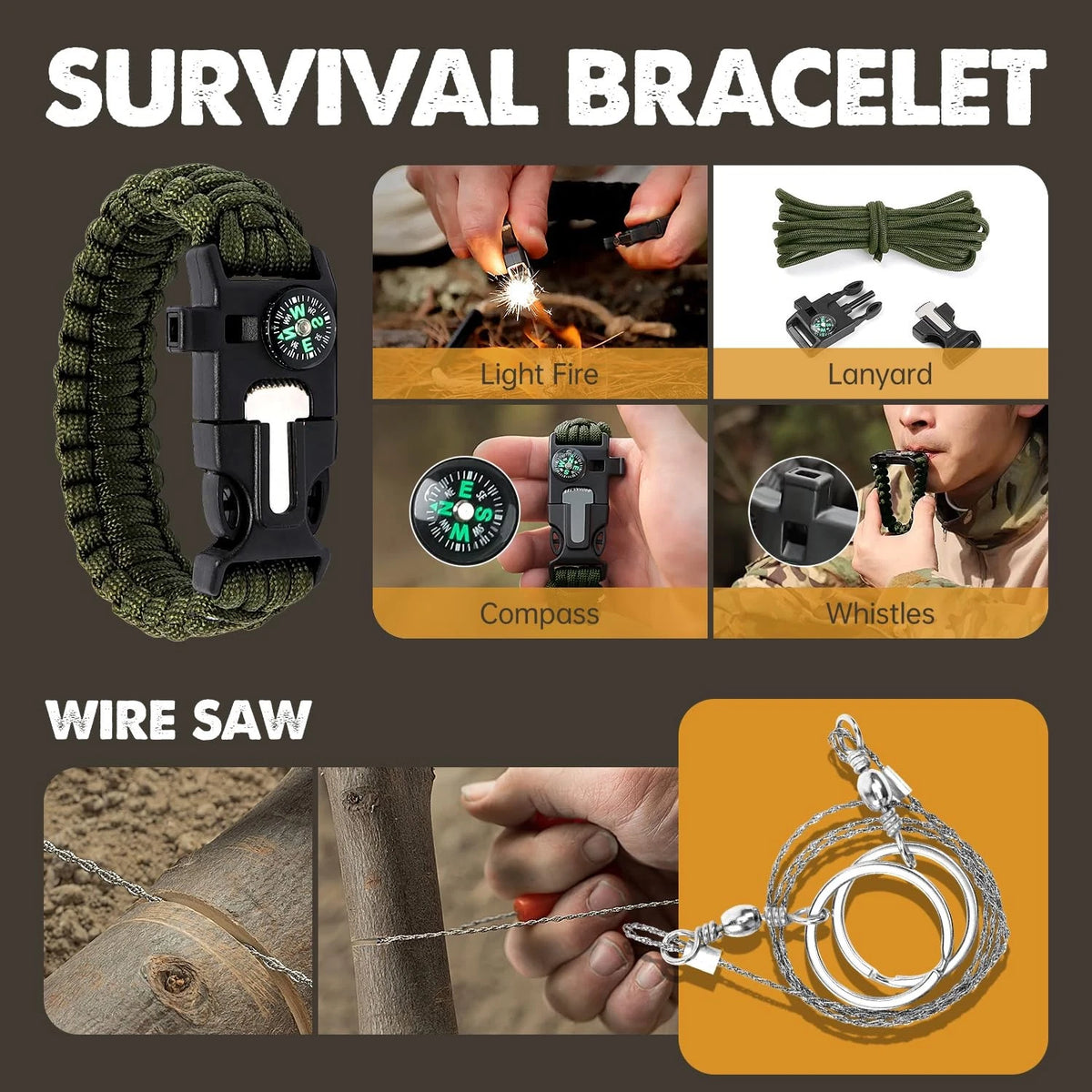 Gifts for Men Him Dad, Survival Kit and Equipment 25 Pcs, 97.18 cubic"