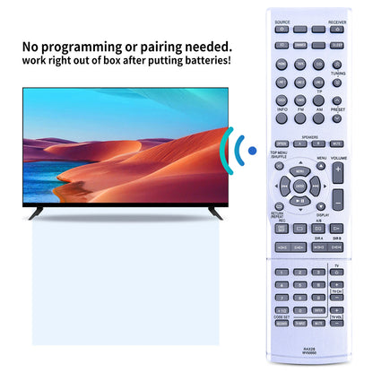 RAX26 WV50050 Remote Control For Yamaha Stereo Receiver R-S500 R-S700