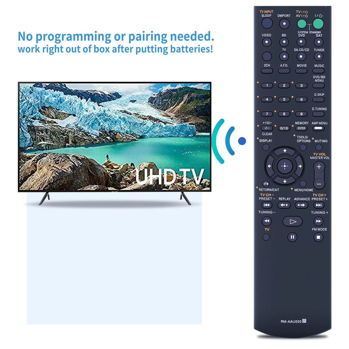 RM-AAU020 For Sony Audio Video Receiver Remote Control STR-DH500 STR-DG520