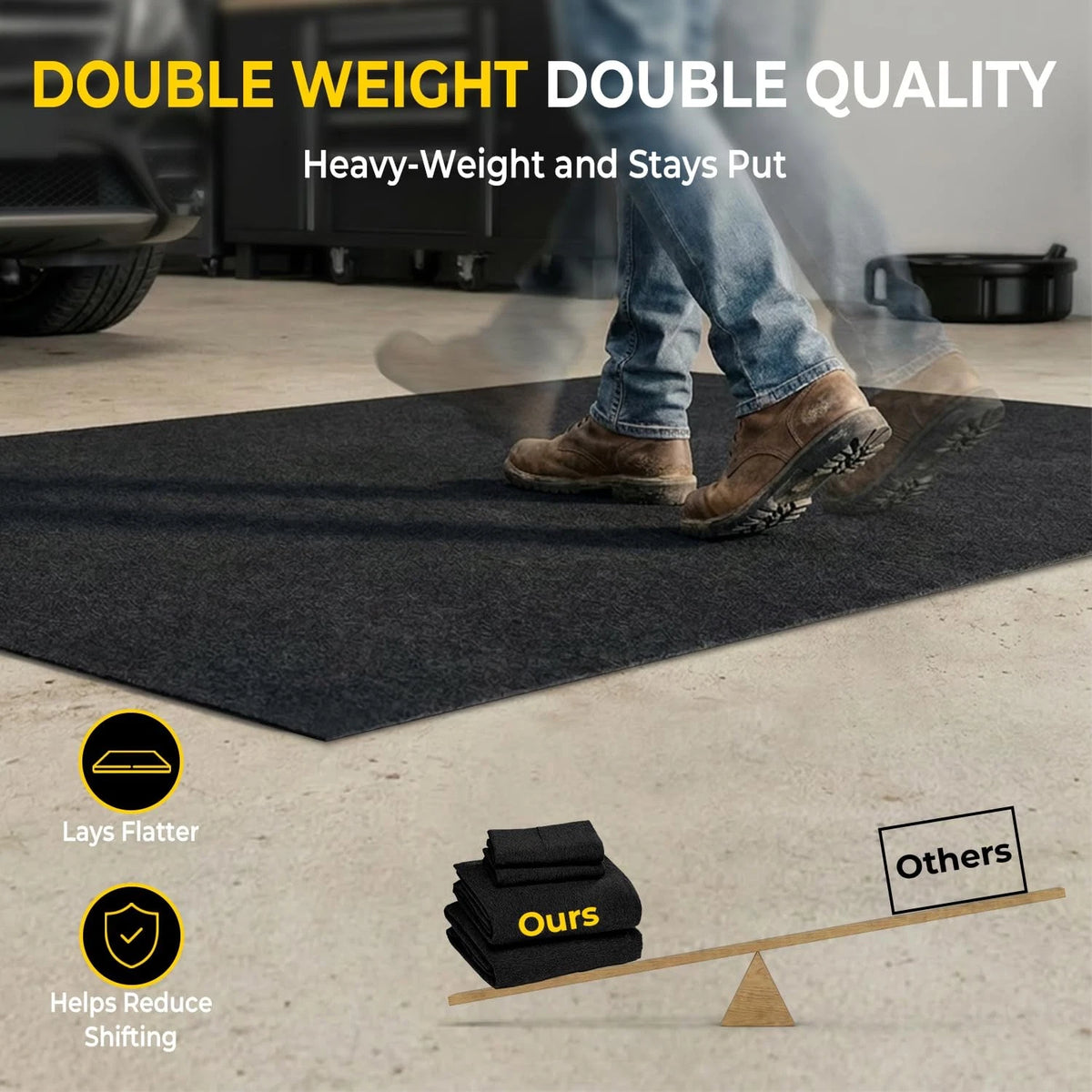 Golener Oil Spill Mat - Garage Floor Mat, 2'5" x 3' (Rectangular), Black