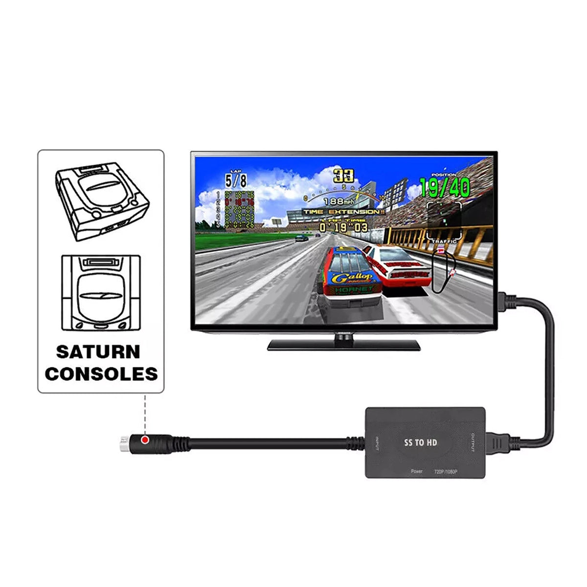 For Sega Saturn Game All Display Modes 1080P SS To HD Converter Game Accessories