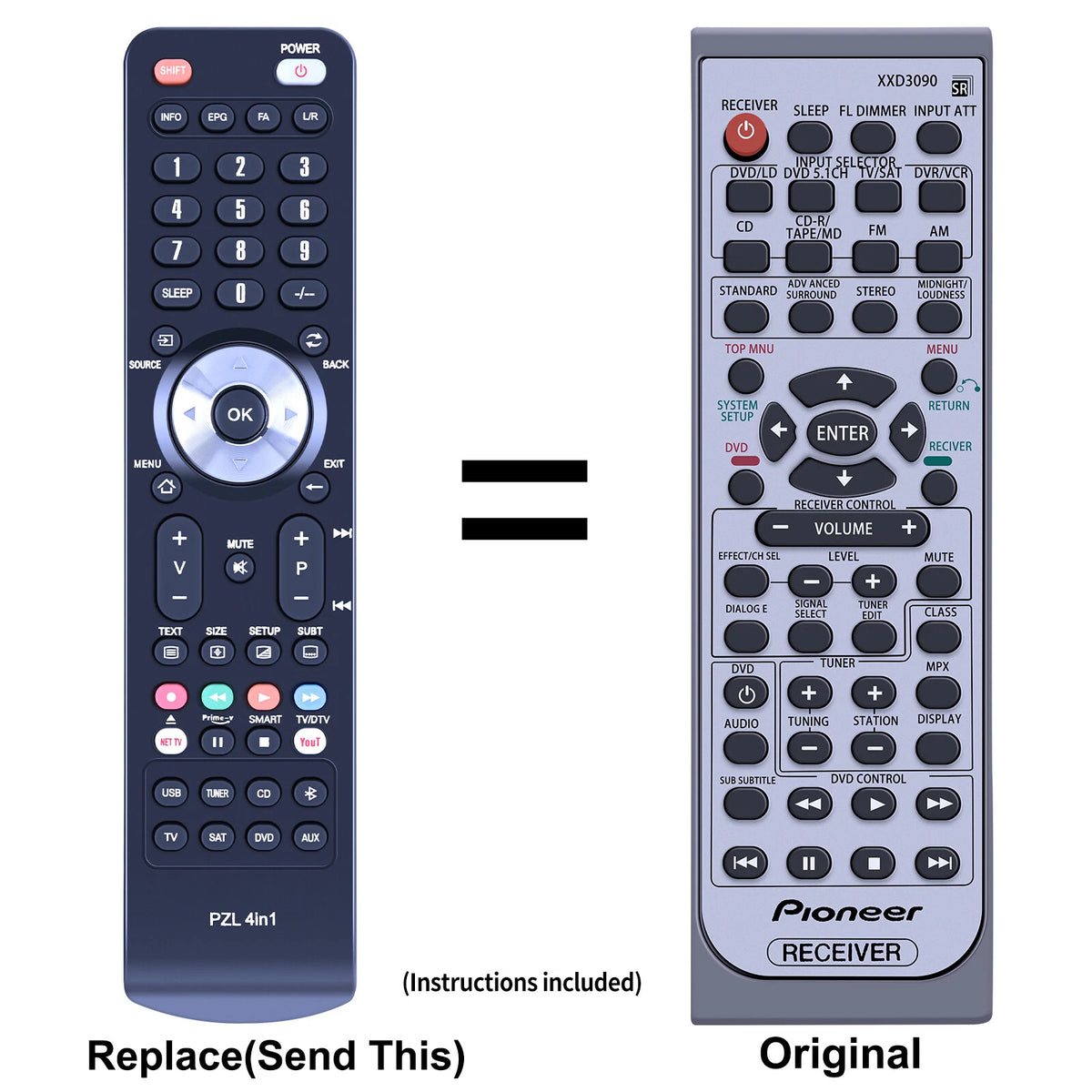 XXD3090 Replacement Remote Control For Pioneer VSX515S, VSX515K, VSXD515K