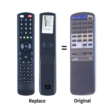 Replacement Remote Control RM-SR230RU For JVC AM/FM Stereo Receiver RX-230R